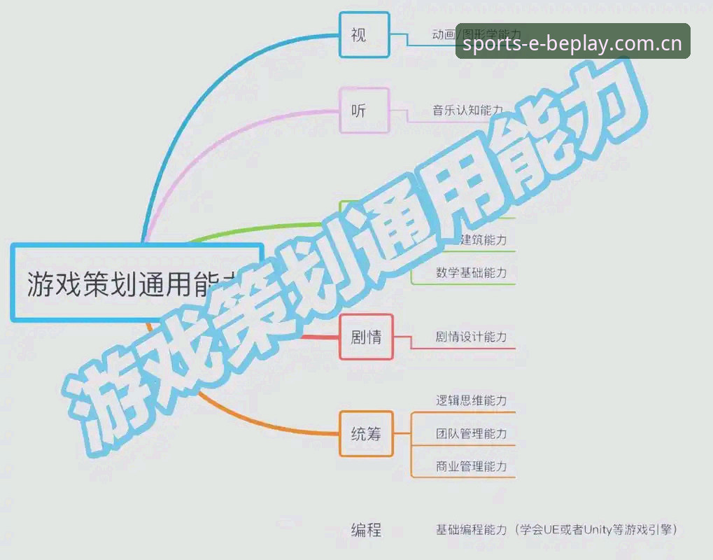beplay体育平台账户注册实用指南：从入门到精通的全流程解析