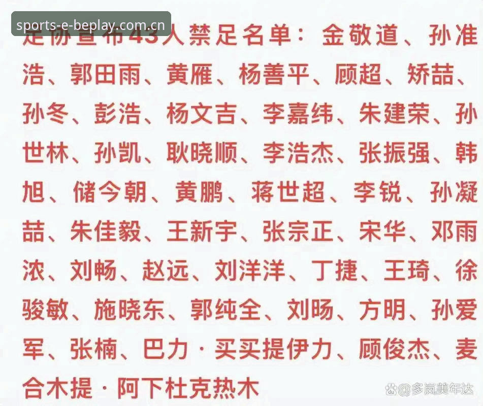 中国足协第三批禁足名单全面解析：65人受罚，行业整顿刻不容缓
